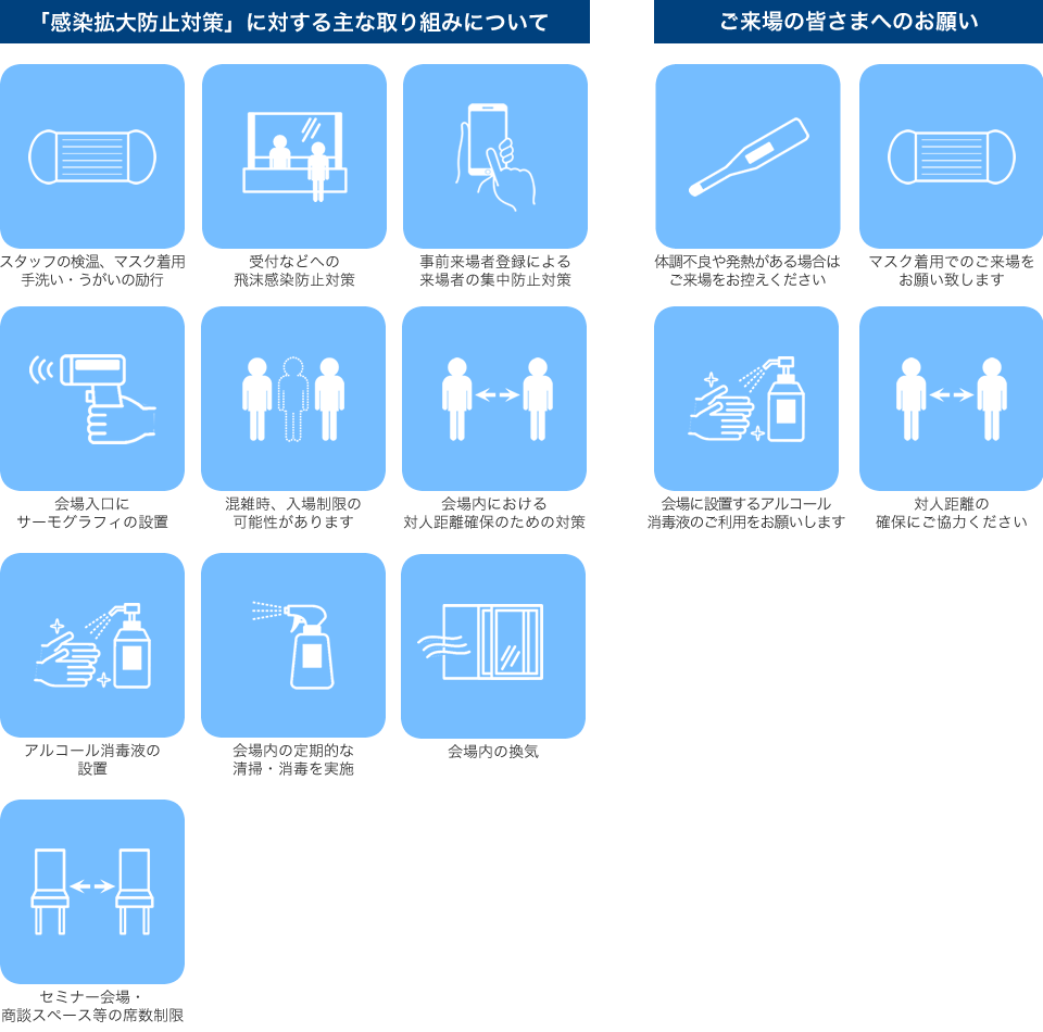 新型コロナウイルス対策について