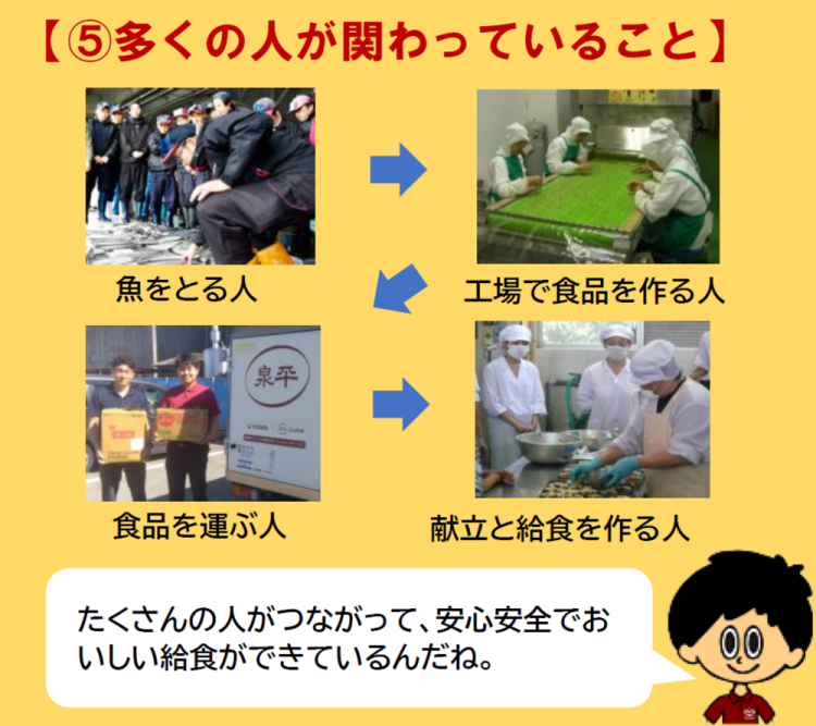 学べる6つの食育ポイント5