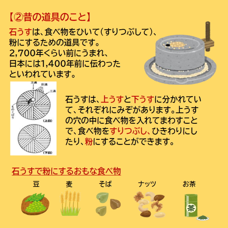 学べる2つの食育ポイント2