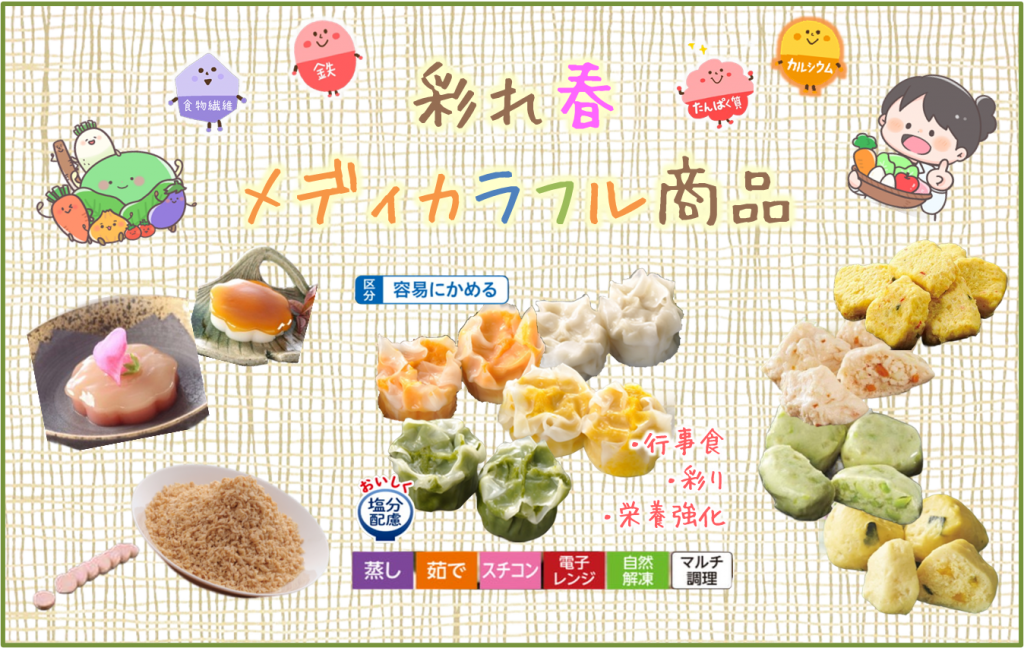 株式会社泉平|総合食品商社|“食育探求企業”|メディカル